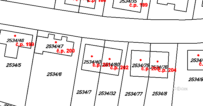 Milovice 201 na parcele st. 2534/40 v KÚ Milovice u Mikulova, Katastrální mapa