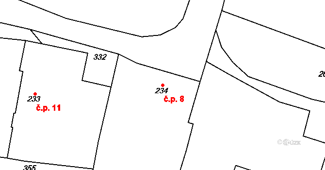 Kochánov 8, Uhlířské Janovice na parcele st. 234 v KÚ Kochánov u Mitrova, Katastrální mapa
