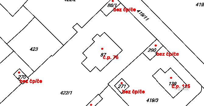 Sudoměřice u Tábora 76 na parcele st. 87 v KÚ Sudoměřice u Tábora, Katastrální mapa
