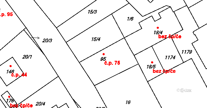 Hořešovice 75 na parcele st. 95 v KÚ Hořešovice, Katastrální mapa