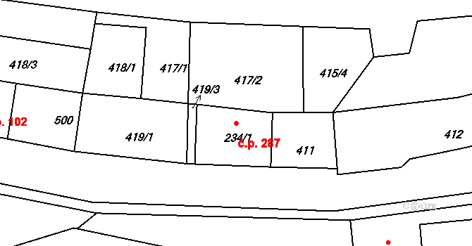 Dolní Podluží 287 na parcele st. 234/1 v KÚ Dolní Podluží, Katastrální mapa