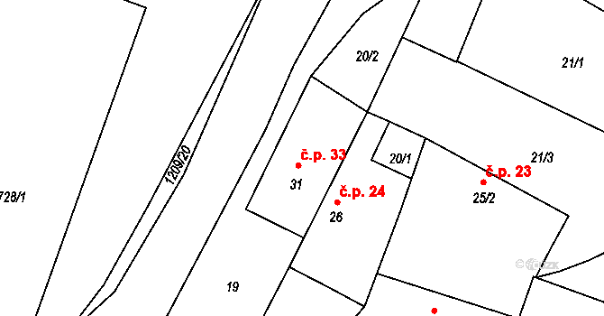 Bukvice 33, Trhové Sviny na parcele st. 31 v KÚ Bukvice u Trhových Svinů, Katastrální mapa