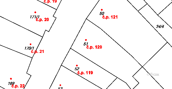 Rožďalovice 120 na parcele st. 51 v KÚ Rožďalovice, Katastrální mapa