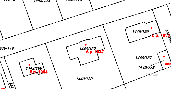 Pečky 1047 na parcele st. 1449/187 v KÚ Pečky, Katastrální mapa