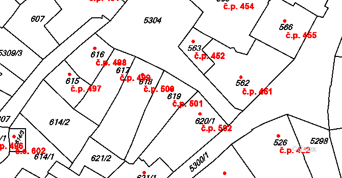 Znojmo 501 na parcele st. 619 v KÚ Znojmo-město, Katastrální mapa