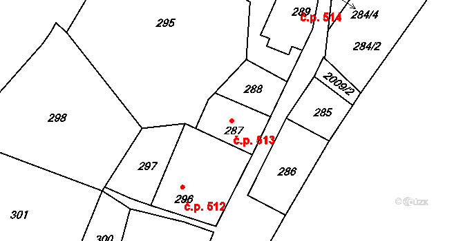 Bechyně 513 na parcele st. 287 v KÚ Bechyně, Katastrální mapa