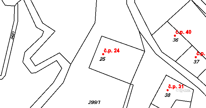 Čábuze 24, Vacov na parcele st. 25 v KÚ Čábuze, Katastrální mapa