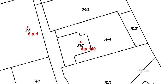 Partutovice 119 na parcele st. 210 v KÚ Partutovice, Katastrální mapa