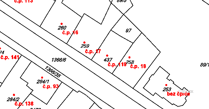 Chlumec nad Cidlinou IV 119, Chlumec nad Cidlinou na parcele st. 437 v KÚ Chlumec nad Cidlinou, Katastrální mapa