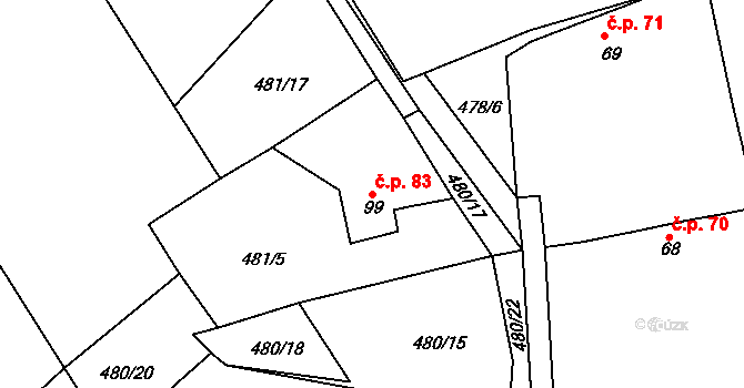 Počeplice 83, Štětí na parcele st. 99 v KÚ Počeplice, Katastrální mapa