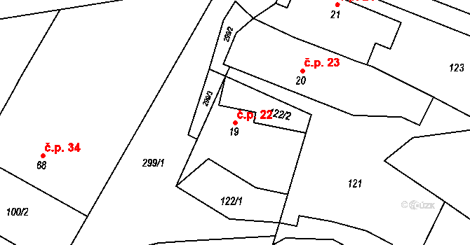 Tažovice 22, Volenice na parcele st. 19 v KÚ Tažovice, Katastrální mapa