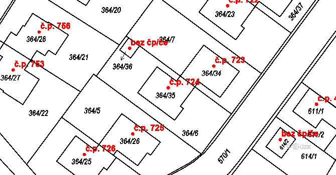 Kobeřice 724 na parcele st. 364/35 v KÚ Kobeřice ve Slezsku, Katastrální mapa