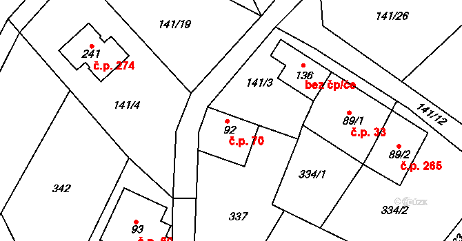 Dolní Nemojov 70, Nemojov na parcele st. 92 v KÚ Dolní Nemojov, Katastrální mapa