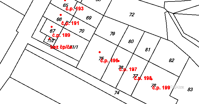 Mimoň III 196, Mimoň na parcele st. 75 v KÚ Mimoň, Katastrální mapa