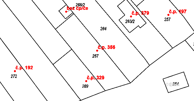 Lovčice 356 na parcele st. 267 v KÚ Lovčice u Kyjova, Katastrální mapa