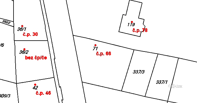 Libichov 66, Dobrovice na parcele st. 71 v KÚ Libichov, Katastrální mapa