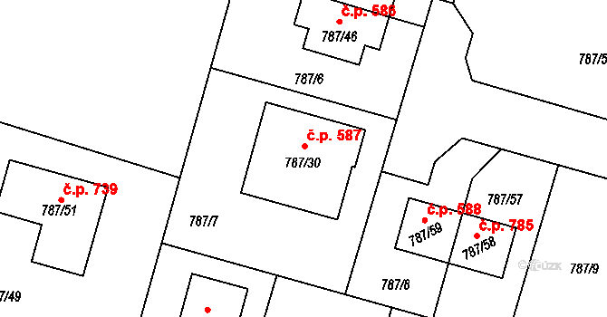 Štěnovice 587 na parcele st. 787/30 v KÚ Štěnovice, Katastrální mapa