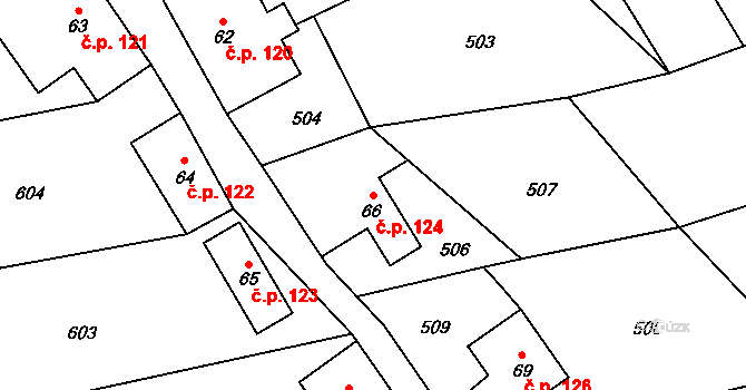 Kytlice 124 na parcele st. 66 v KÚ Falknov, Katastrální mapa