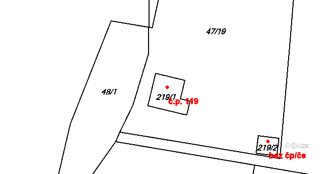 Chlomek 119, Petrov na parcele st. 219/1 v KÚ Petrov u Prahy, Katastrální mapa