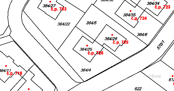 Kobeřice 726 na parcele st. 364/25 v KÚ Kobeřice ve Slezsku, Katastrální mapa