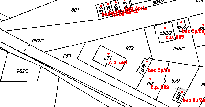 Libušín 591 na parcele st. 871 v KÚ Libušín, Katastrální mapa