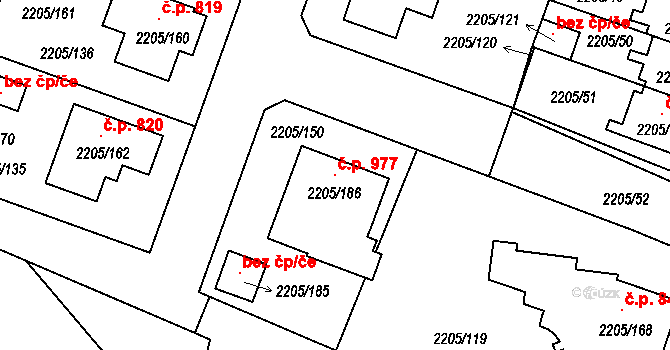 Soběslav III 977, Soběslav na parcele st. 2205/186 v KÚ Soběslav, Katastrální mapa