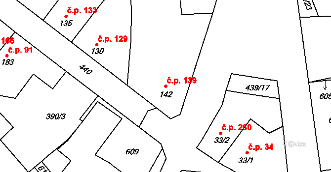 Horoměřice 139 na parcele st. 142 v KÚ Horoměřice, Katastrální mapa