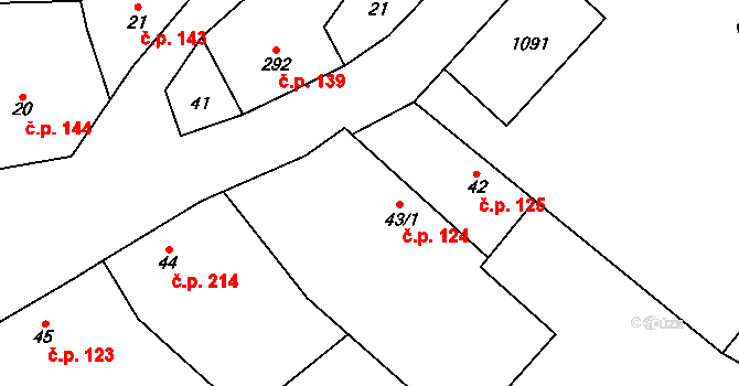 Rožďalovice 124 na parcele st. 43/1 v KÚ Rožďalovice, Katastrální mapa