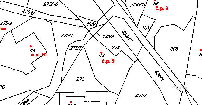 Čížovka 9, Kněžmost na parcele st. 43 v KÚ Malobratřice, Katastrální mapa