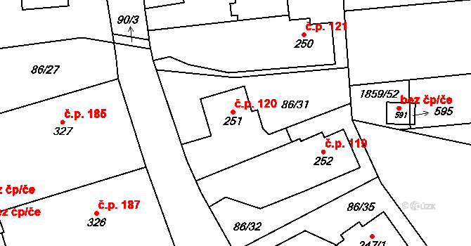 Bečov 120 na parcele st. 251 v KÚ Bečov u Mostu, Katastrální mapa