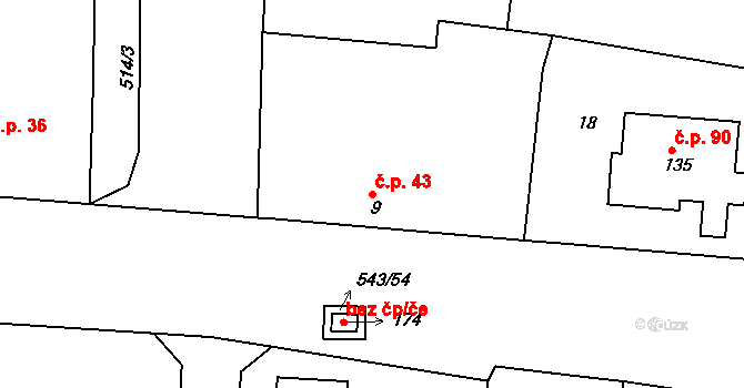 Chvalovice 43, Kovanice na parcele st. 9 v KÚ Chvalovice u Nymburka, Katastrální mapa