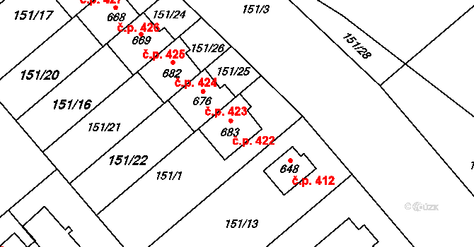 Týn 422, Třebíč na parcele st. 683 v KÚ Týn u Třebíče, Katastrální mapa