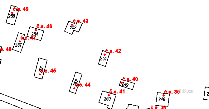 Sedlčánky 42, Čelákovice na parcele st. 251 v KÚ Sedlčánky, Katastrální mapa