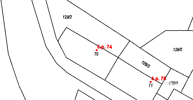 Čimelice 74 na parcele st. 70 v KÚ Čimelice, Katastrální mapa