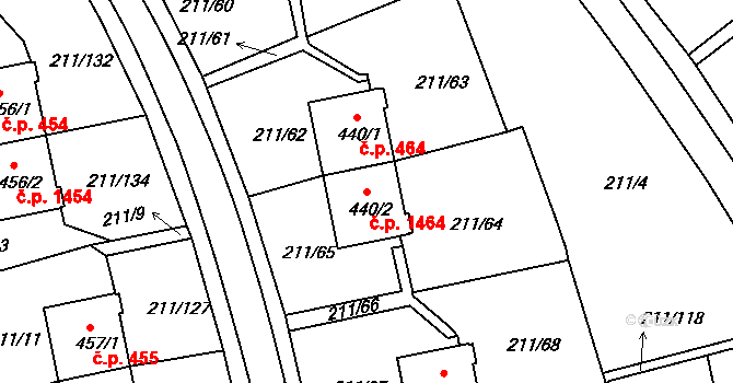Sezimovo Ústí 1464 na parcele st. 440/2 v KÚ Sezimovo Ústí, Katastrální mapa