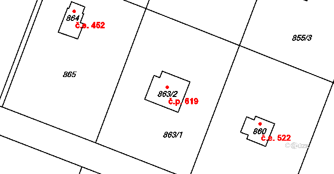 Hradištko 619 na parcele st. 863/2 v KÚ Hradištko u Sadské, Katastrální mapa