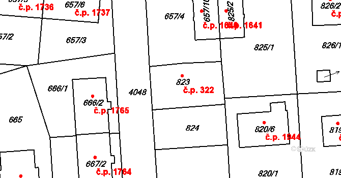 Modřany 322, Praha na parcele st. 823 v KÚ Modřany, Katastrální mapa