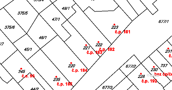 Lobodice 183 na parcele st. 221 v KÚ Lobodice, Katastrální mapa