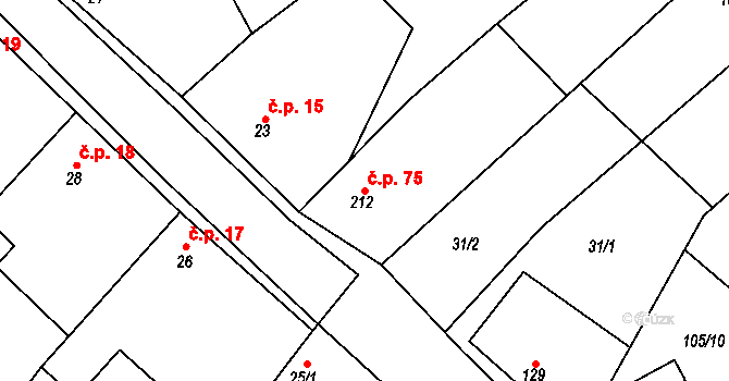 Milonice 75 na parcele st. 212 v KÚ Milonice, Katastrální mapa