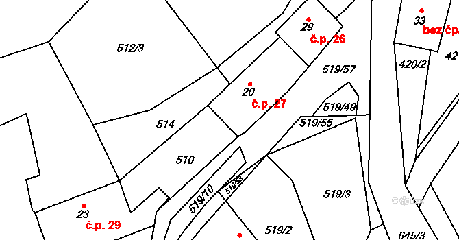 Chmelná 27, Sušice na parcele st. 20 v KÚ Velká Chmelná, Katastrální mapa