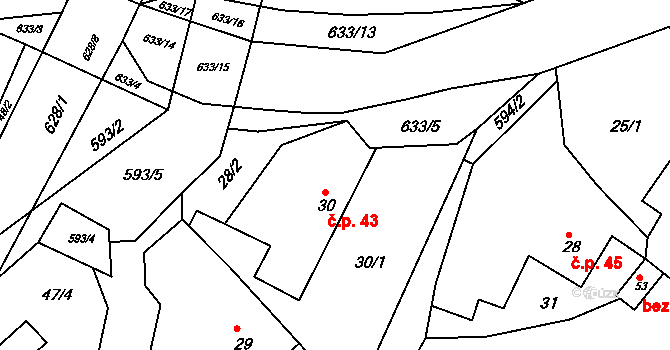 Tomice II 43, Olbramovice na parcele st. 30 v KÚ Tomice u Votic, Katastrální mapa