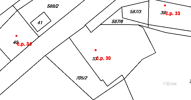 Mlýnec 30, Poleň na parcele st. 33 v KÚ Mlýnec, Katastrální mapa