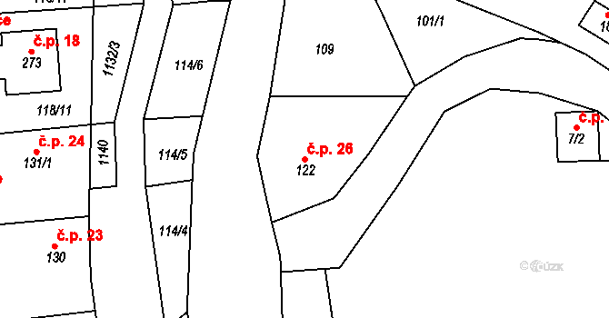Racek 26, Chlístov na parcele st. 122 v KÚ Chlístov u Benešova, Katastrální mapa