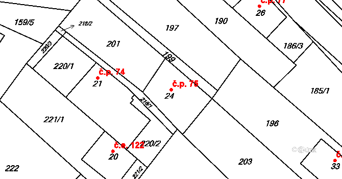Dolní Nemojov 75, Nemojov na parcele st. 24 v KÚ Dolní Nemojov, Katastrální mapa