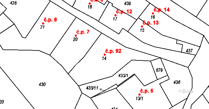 Volšovy 92, Sušice na parcele st. 14 v KÚ Dolní Staňkov, Katastrální mapa