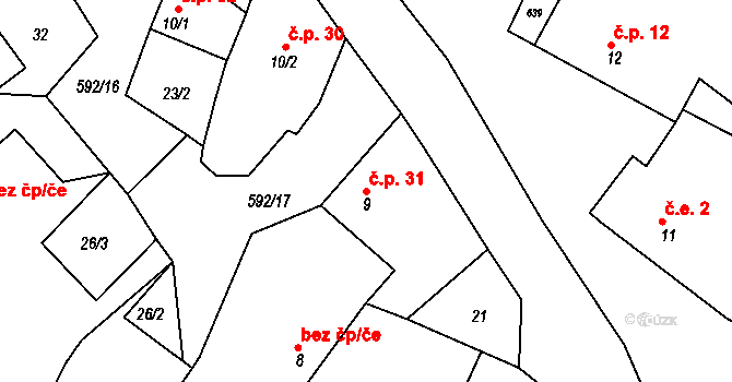Přibyslavice 31, Vlkaneč na parcele st. 9 v KÚ Přibyslavice u Vlkanče, Katastrální mapa