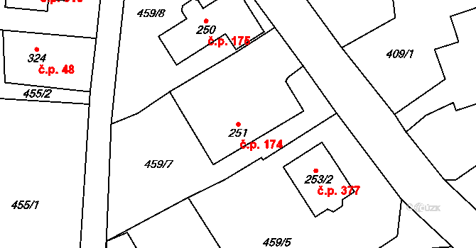 Dlouhá Třebová 174 na parcele st. 251 v KÚ Dlouhá Třebová, Katastrální mapa
