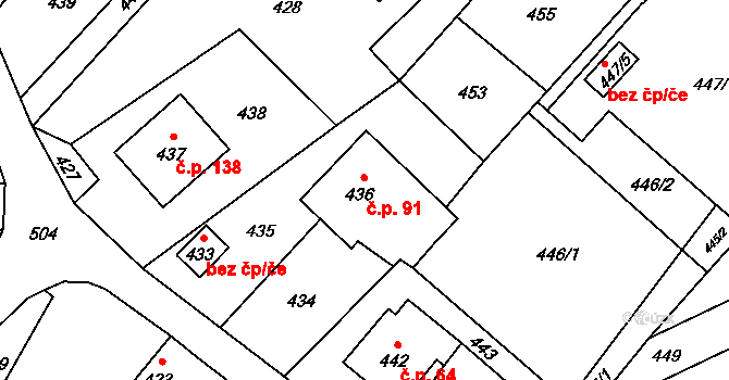 Olbramice 91 na parcele st. 436 v KÚ Olbramice, Katastrální mapa