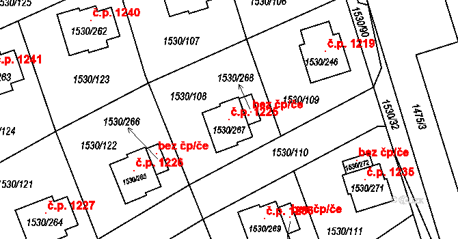 Řeporyje 1225, Praha na parcele st. 1530/267 v KÚ Řeporyje, Katastrální mapa