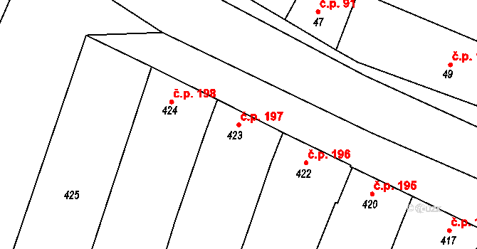Oleksovice 197 na parcele st. 423 v KÚ Oleksovice, Katastrální mapa